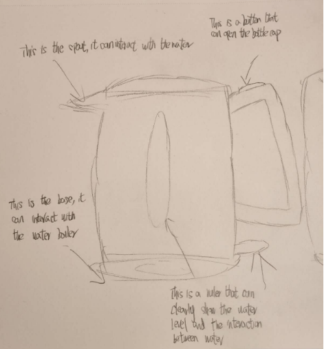 put a description here or you will lose grades