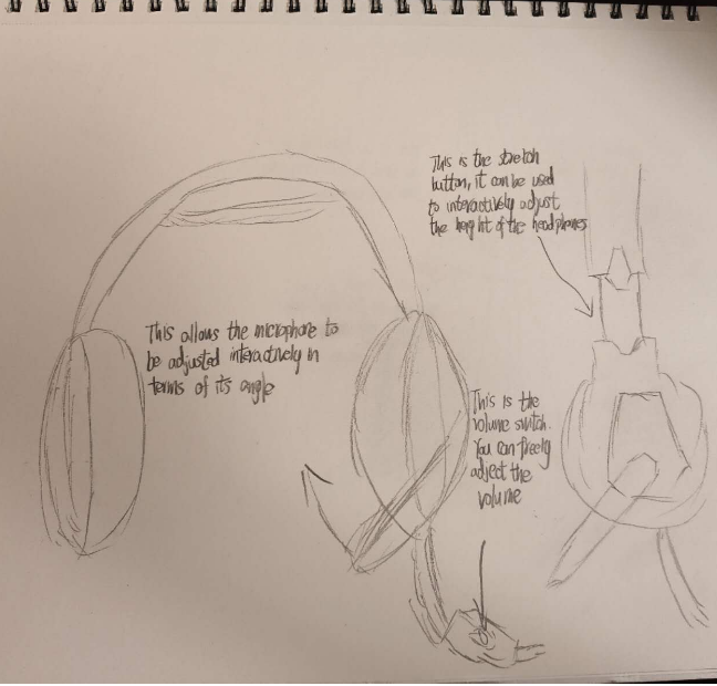 put a description here or you will lose grades