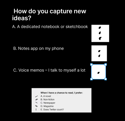 This is my own choice. I can select the desired graphics according to my own ideas, and then combine them together.