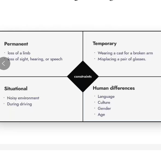 This is the content of our group presentation. <div class='container'><iframe class='responsive-iframe' src='https://www.youtube.com/embed/tgbNymZ7vqY'></iframe></div>